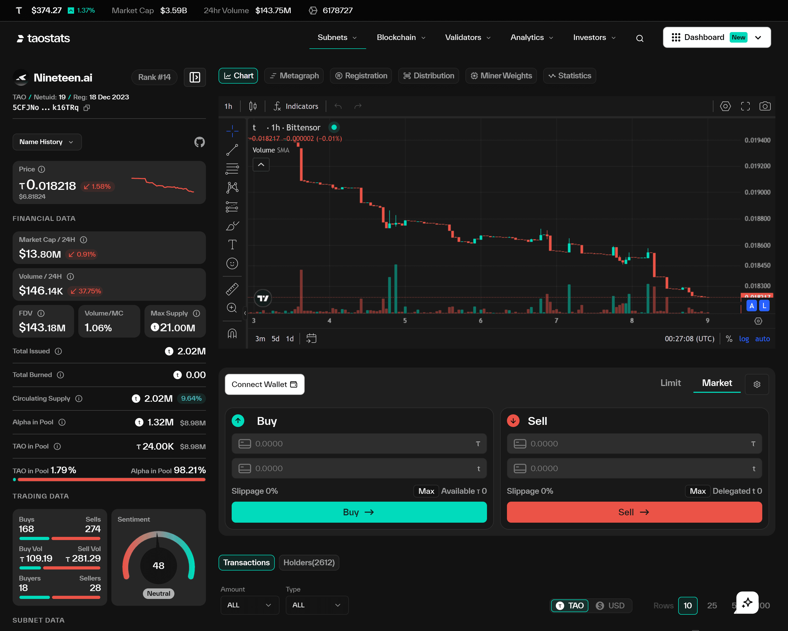 TaoStats thumbnail 2